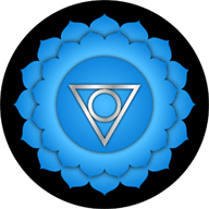 Chakra de la Garganta