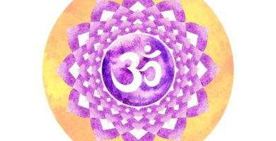Septimo Chakra